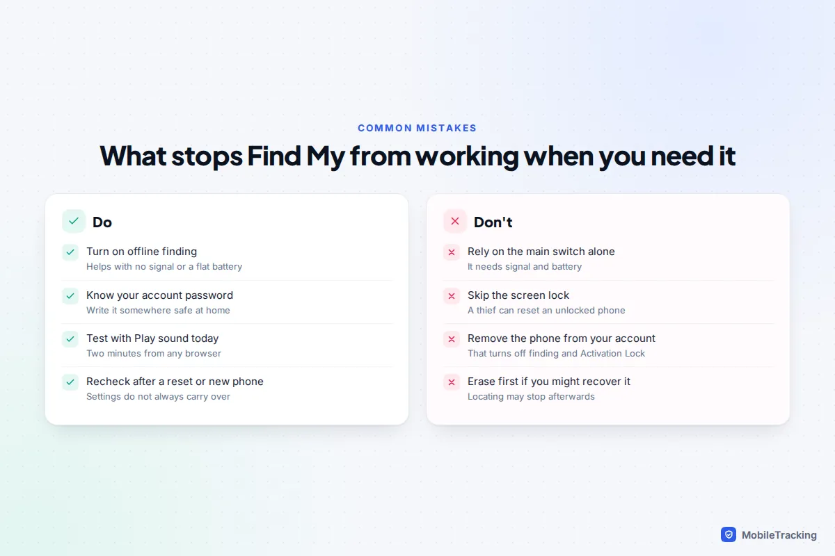 Do and don't comparison of common Find My mistakes, such as skipping the screen lock or relying on the main switch alone