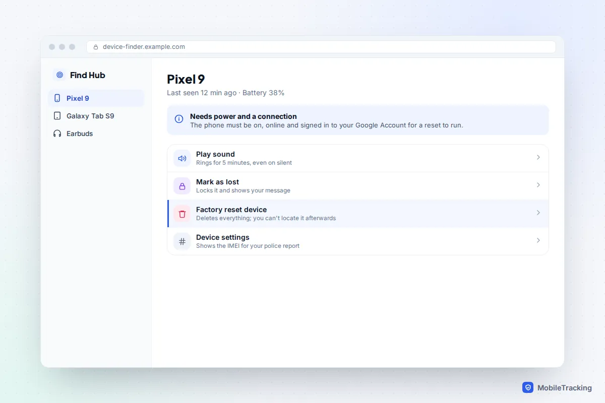 Browser mockup of a Find Hub device page for a Pixel 9 with Play sound, Mark as lost and Factory reset device options