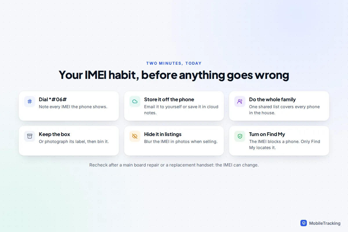 Checklist of six habits: dial *#06#, store it off the phone, record family phones, keep the box, blur it in listings and turn on Find My
