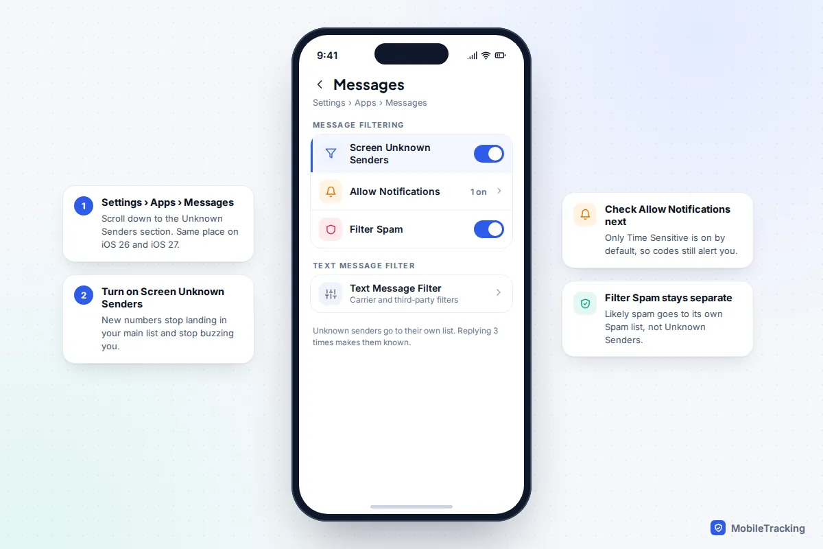 iPhone Messages settings with Screen Unknown Senders switched on, plus Allow Notifications and Filter Spam rows