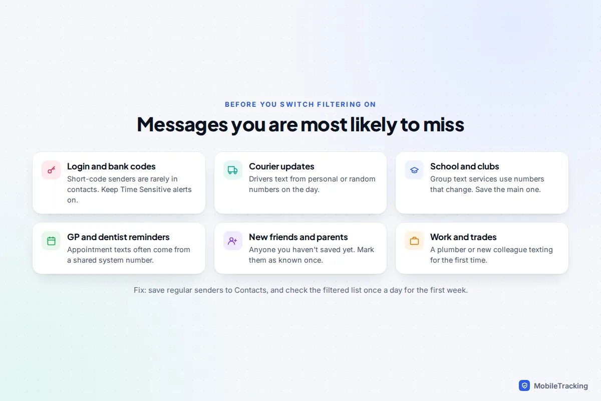 Checklist of commonly missed messages: login codes, courier updates, school texts, GP reminders, new friends and tradespeople