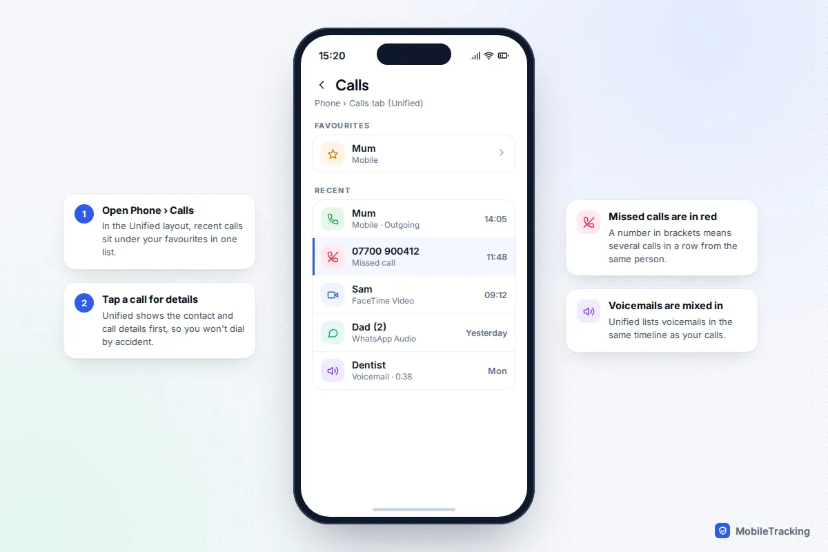 iPhone Phone app Calls tab in the Unified layout listing a favourite, then recent outgoing, missed, FaceTime, WhatsApp and voicemail entries