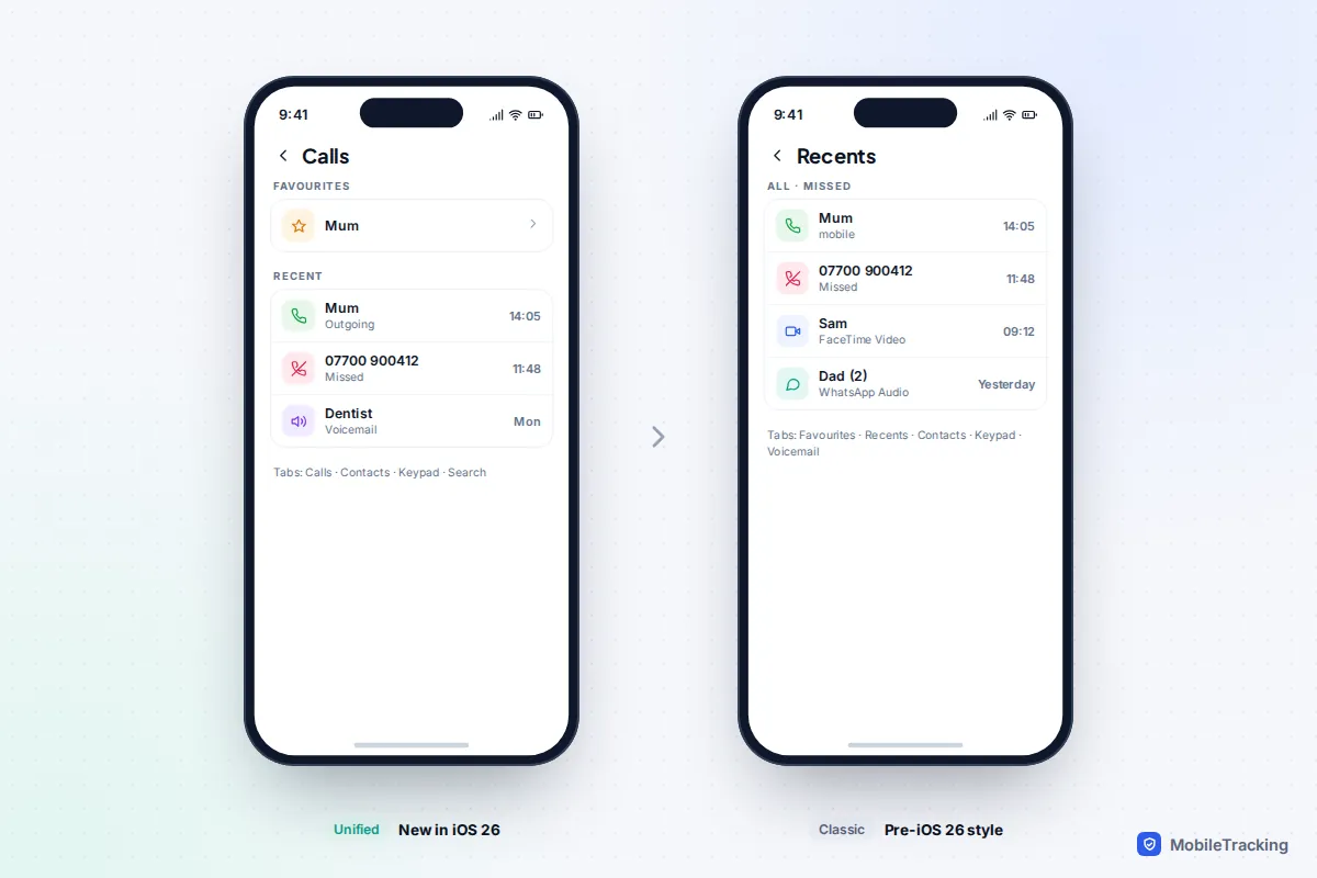 Side-by-side iPhone screens comparing the Unified Calls tab with the Classic Recents tab in the iOS 26 Phone app