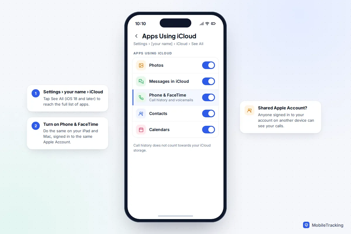 iPhone iCloud settings list with the Phone and FaceTime switch turned on to sync call history and voicemails