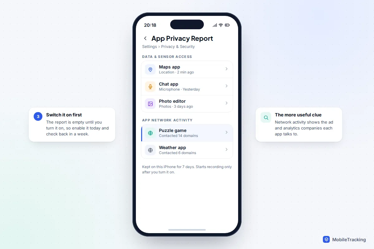 iPhone App Privacy Report showing sensor access by app and a game contacting fourteen outside domains