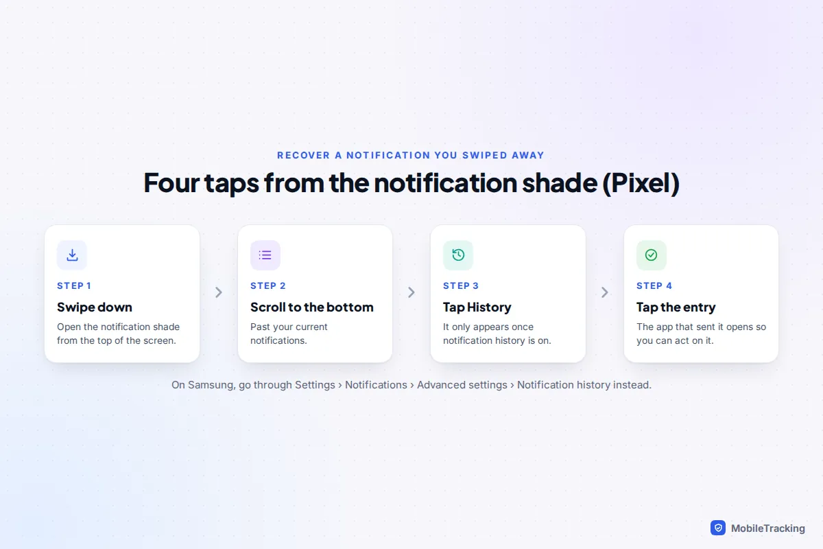 Four steps to reopen a dismissed notification from the History button at the bottom of the Pixel notification shade