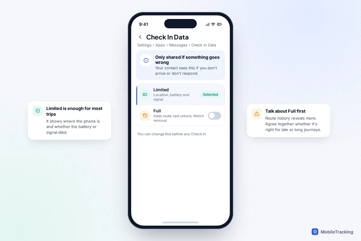 iPhone Check In Data settings with Limited selected and Full showing route and last unlock details