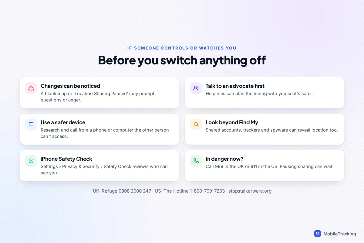 Safety checklist before changing location sharing in an abusive relationship, including advocates and Safety Check