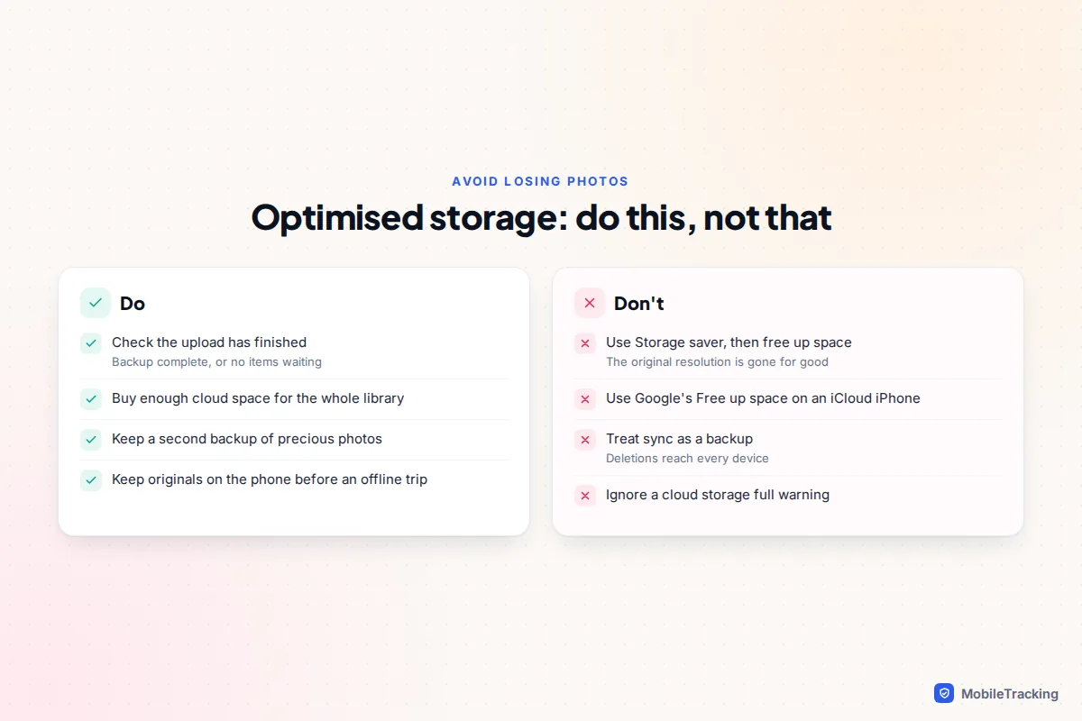 Do and don't comparison for optimised photo storage, such as checking backup status before deleting and not freeing space on Storage saver
