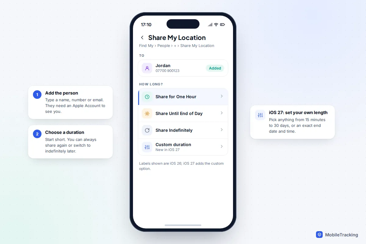 Find My share sheet with a contact added and duration options from one hour to indefinitely, plus a custom duration