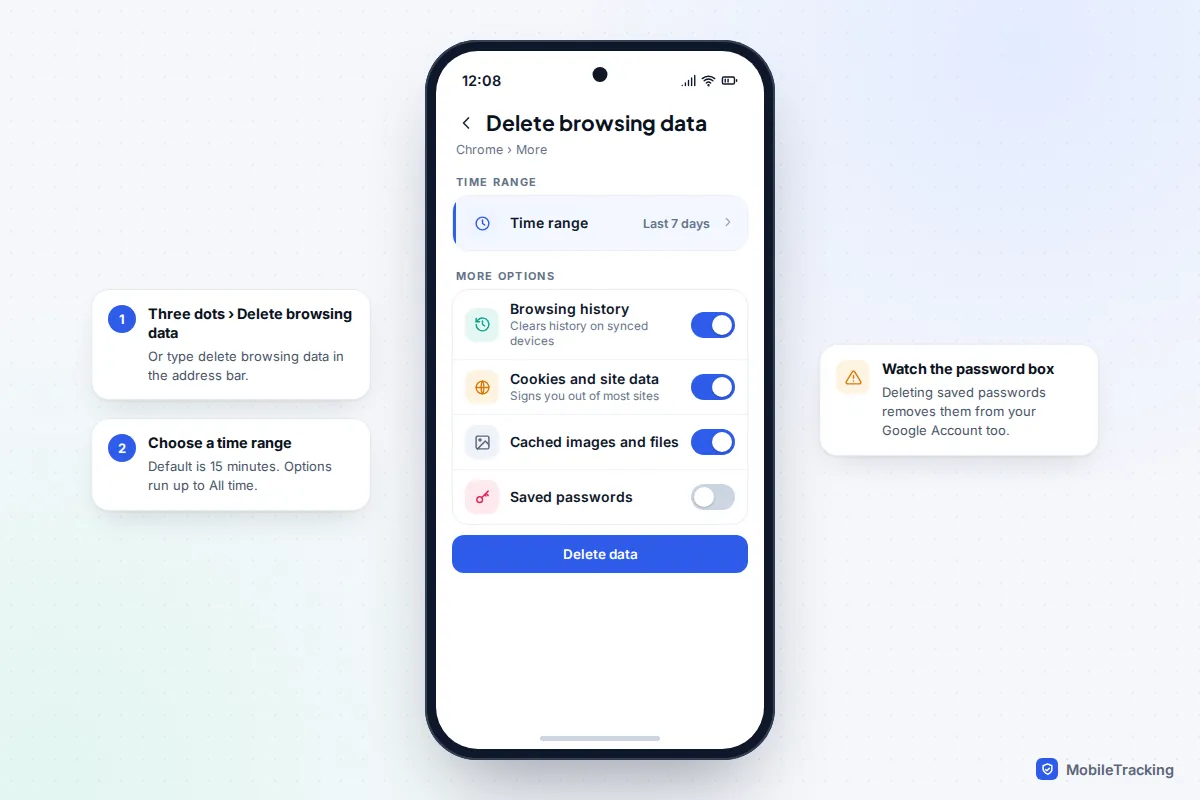 Android Chrome Delete browsing data screen with a time range menu and ticked boxes for history, cookies and cached files