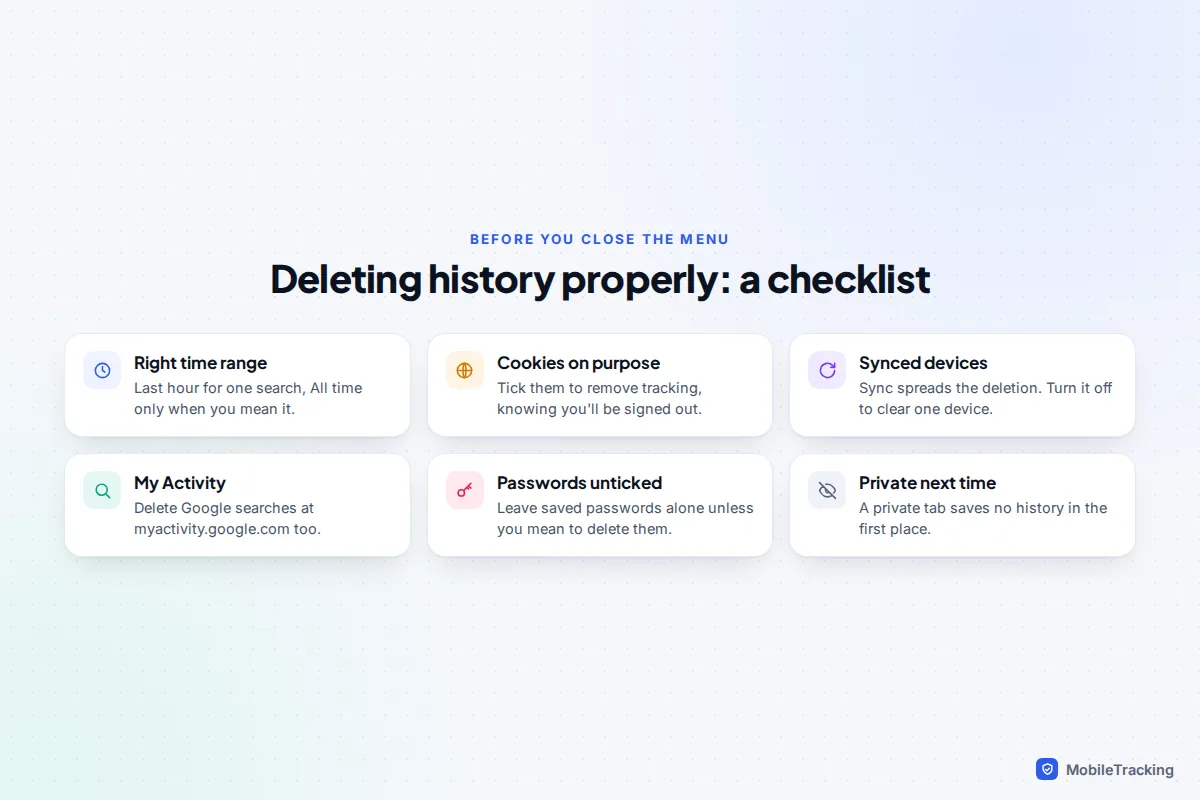 Checklist for deleting browsing history properly: time range, cookies, synced devices, My Activity and private browsing