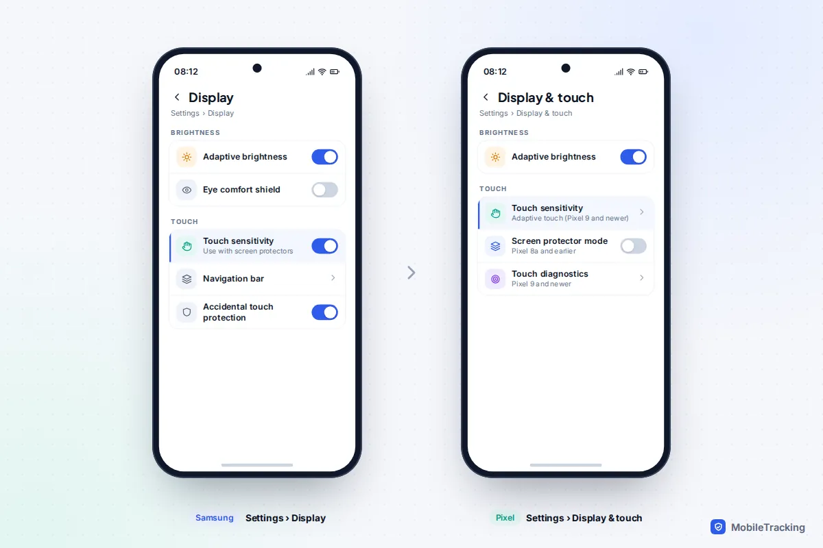 Samsung Display settings with Touch sensitivity switched on next to Pixel Display and touch settings showing Touch sensitivity and Screen protector mode