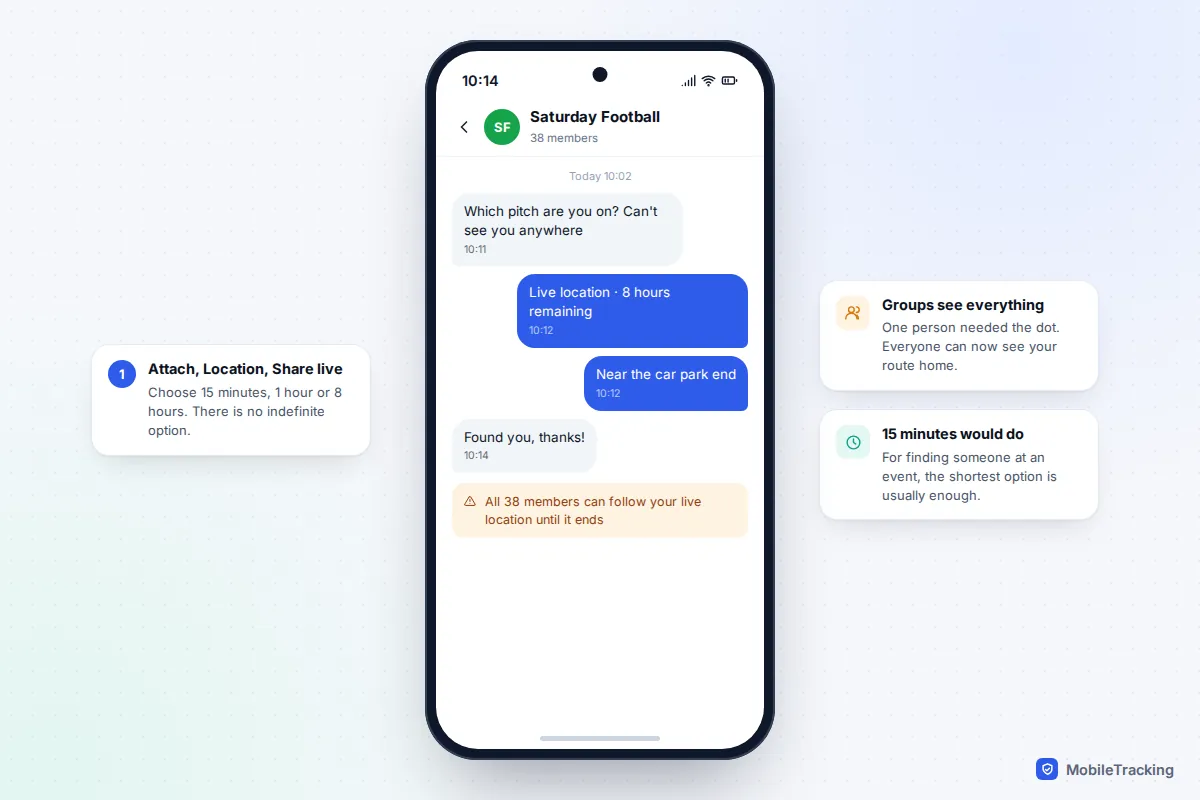 WhatsApp group chat showing a live location message with a warning that every member can see it