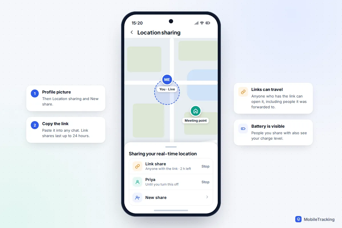 Google Maps location sharing panel on a phone showing an active link share and a contact share with Stop options