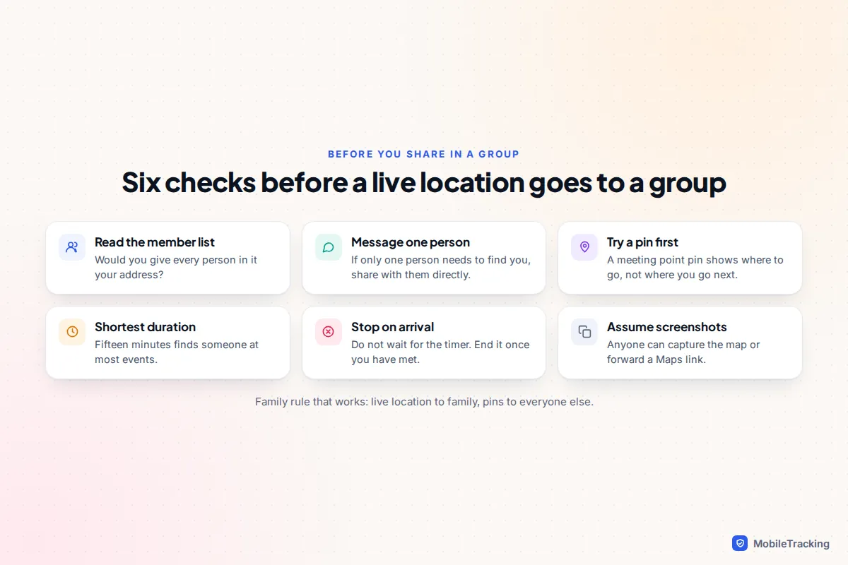 Checklist of things to check before sharing a live location in a group chat