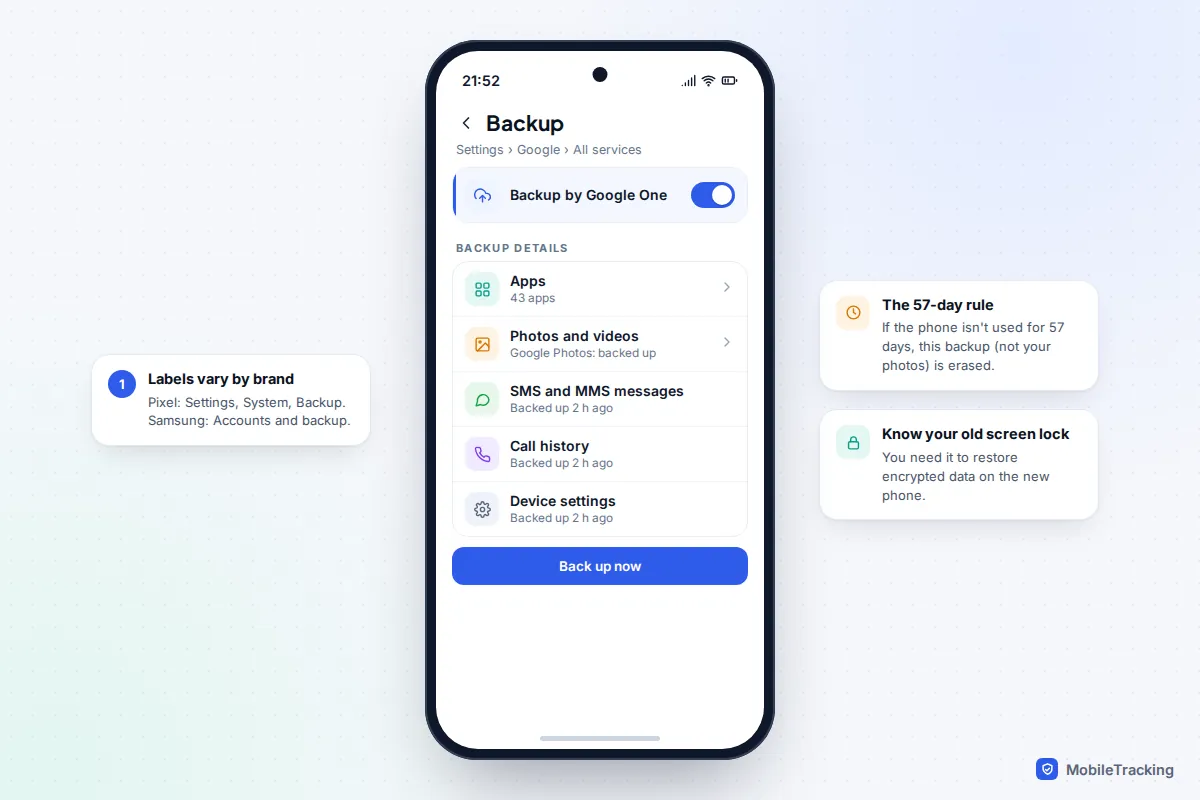 Android Backup screen with Backup by Google One switched on and backup details for apps, photos, SMS messages, call history and device settings