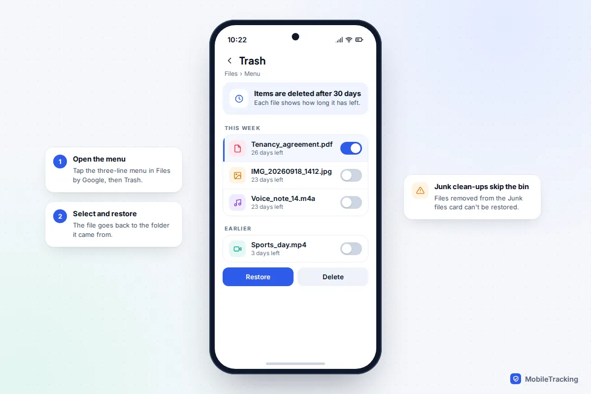 Files by Google Trash screen listing a tenancy agreement PDF, a photo, a voice note and a video, each with the number of days left before deletion