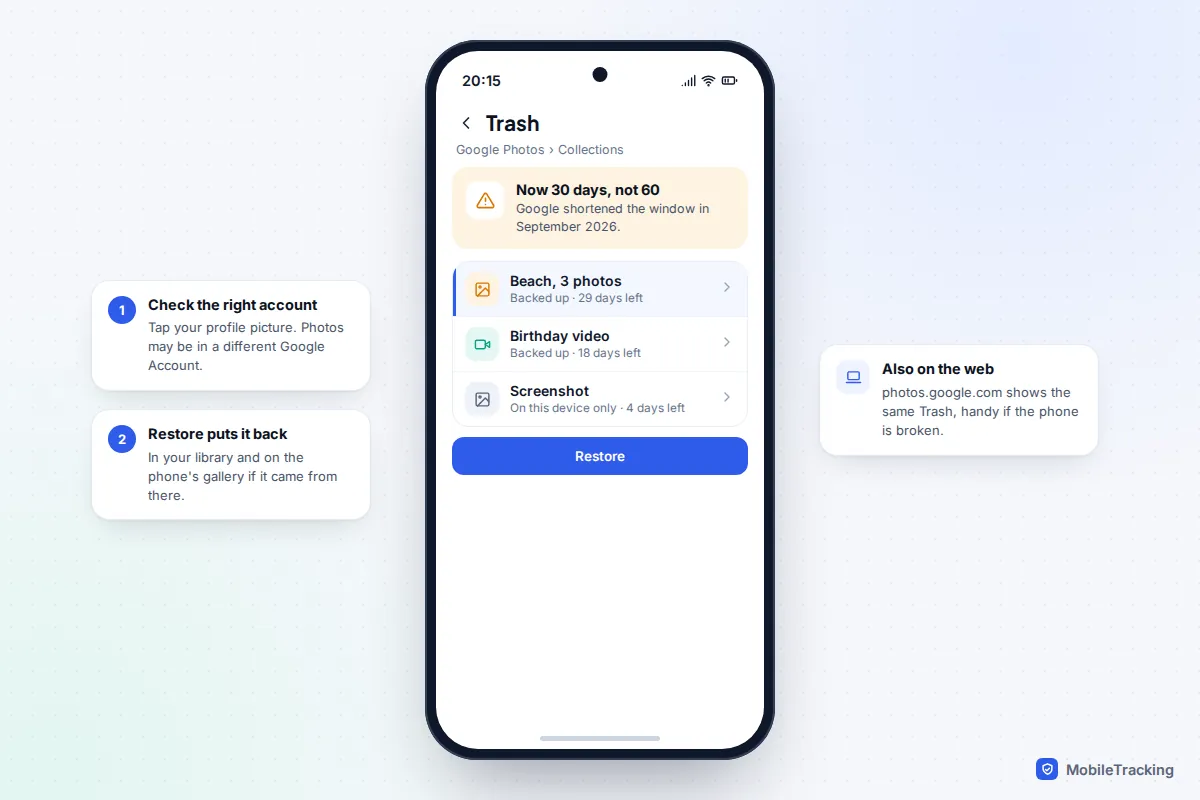 Google Photos Trash screen with a banner saying the retention period is now 30 days, listing backed-up photos, a video and a device-only screenshot
