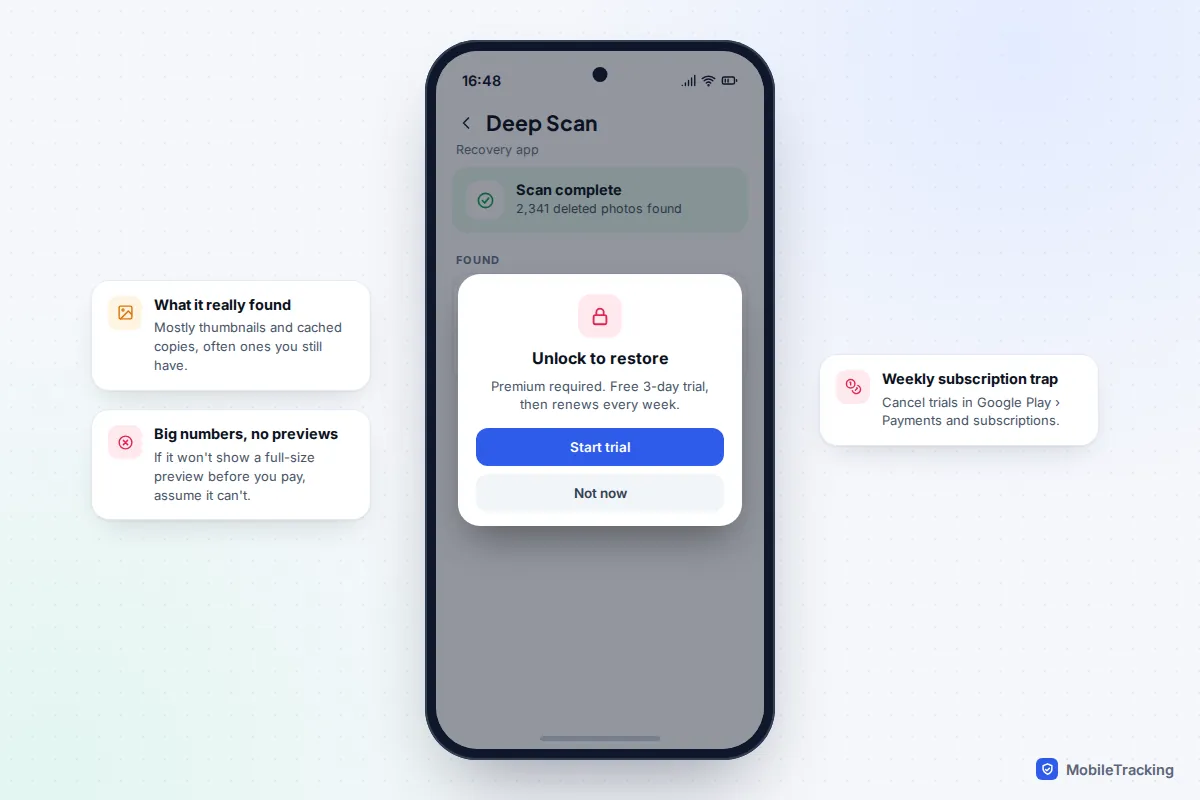 Mock recovery app claiming 2,341 deleted photos found, with a pop-up asking the user to start a trial that renews every week before restoring