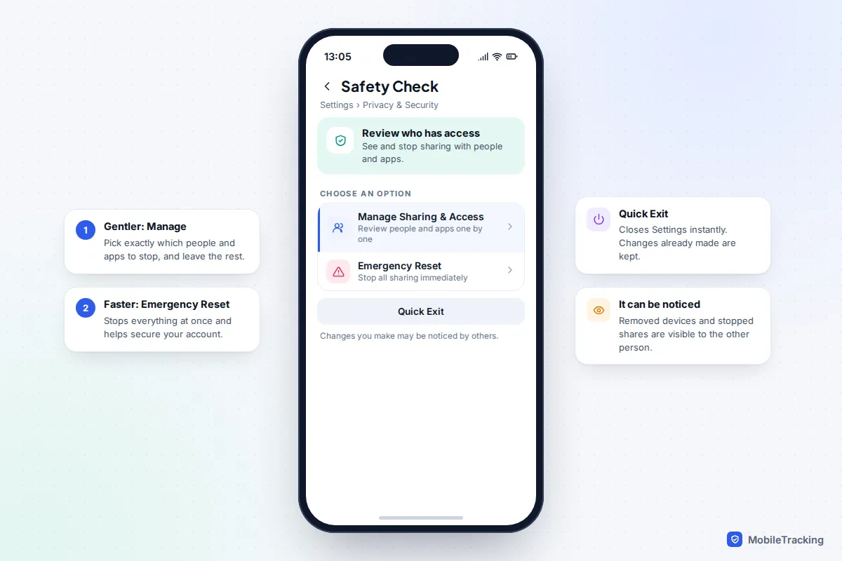 iPhone Safety Check screen offering Emergency Reset and Manage Sharing and Access with a Quick Exit button