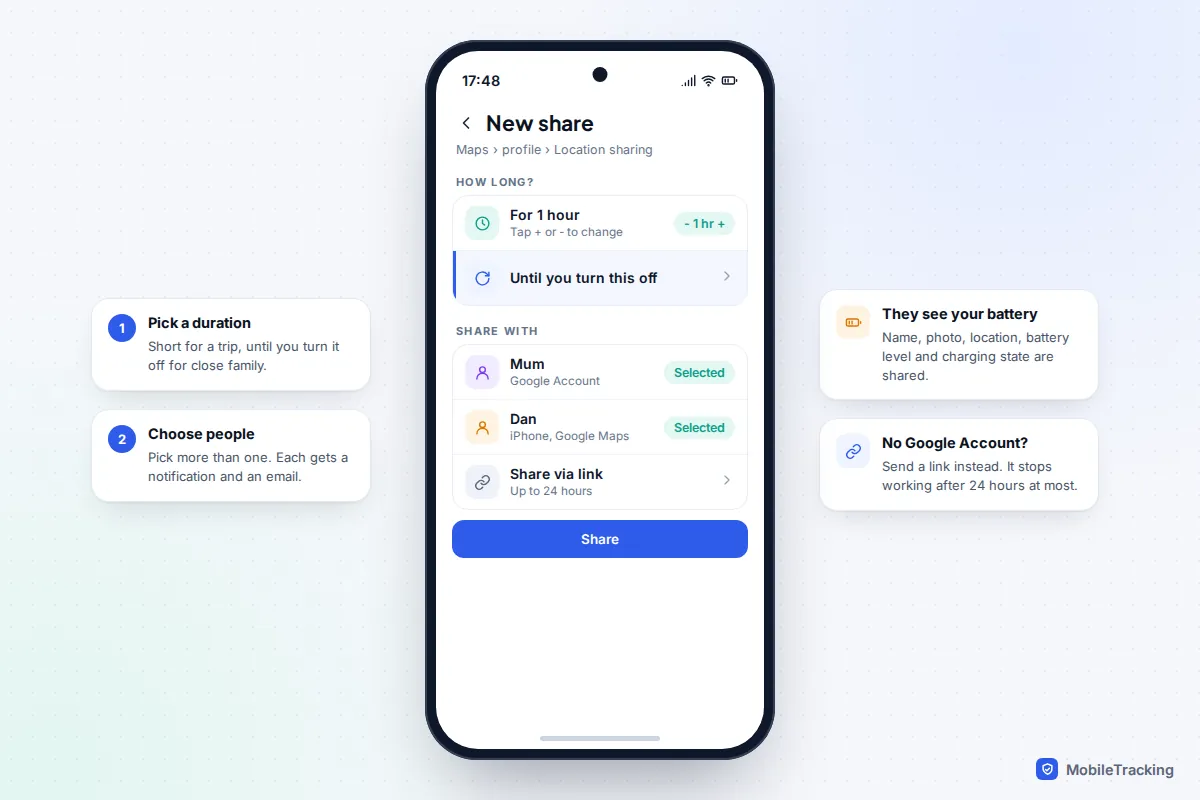 Google Maps new location share screen on Android with duration options and two contacts selected