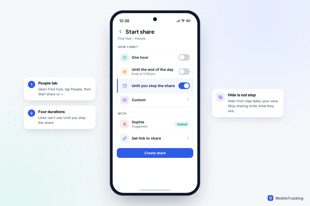 Find Hub People tab on Android with duration choices from one hour to until you stop, and a link option