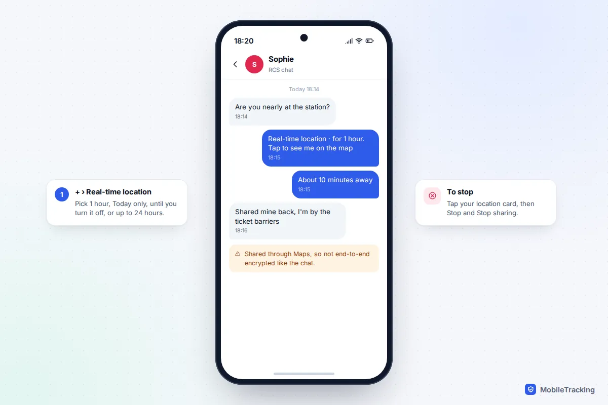Google Messages conversation with a live location card shared for one hour and a reply sharing back