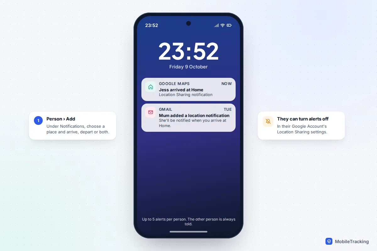 Android lock screen showing a Google Maps arrival alert and a notice that someone added a location notification
