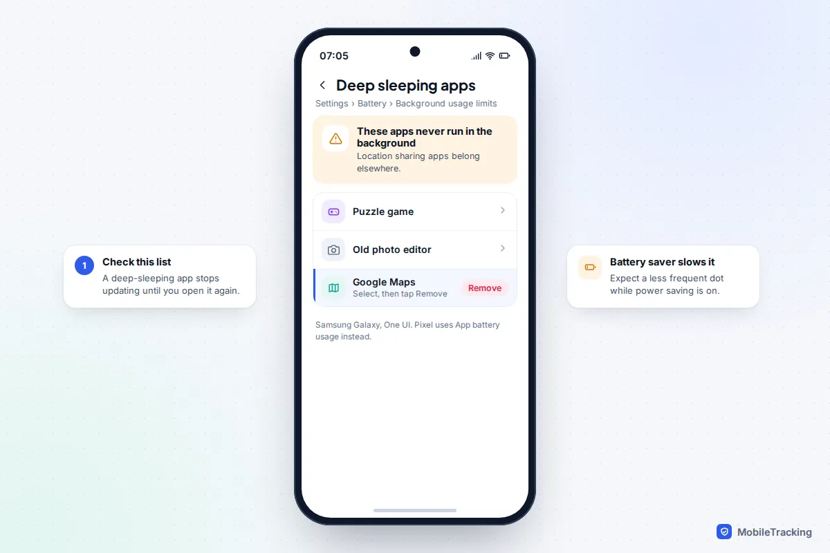 Samsung deep sleeping apps list under background usage limits, with Google Maps selected for removal