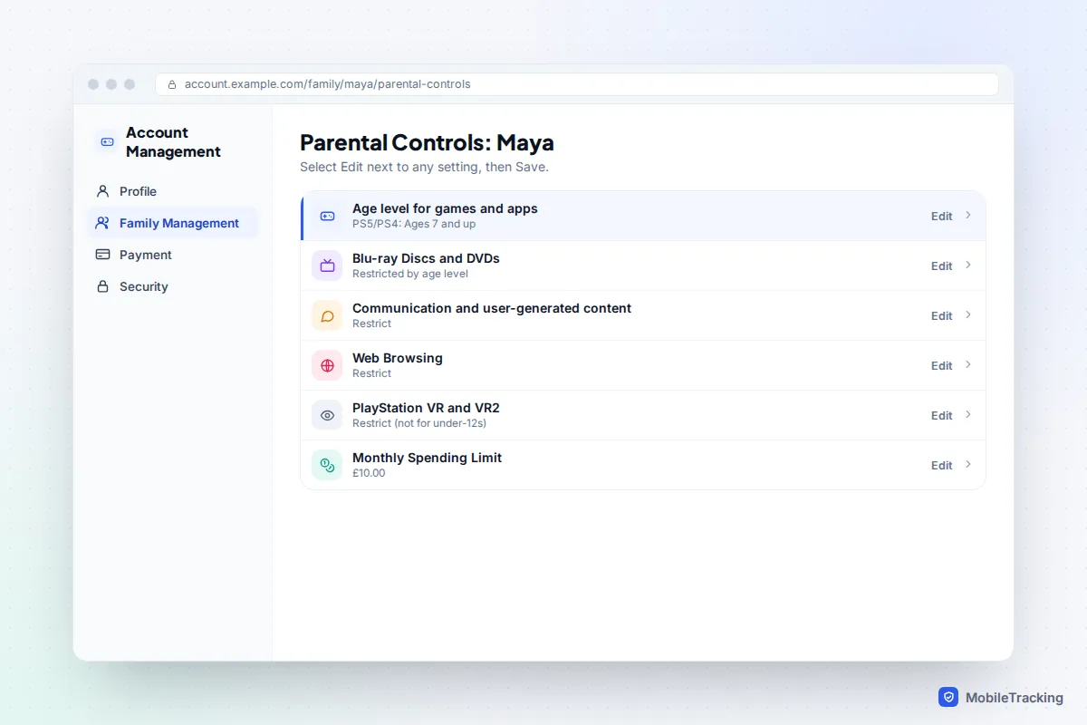 Account Management web page listing a child's parental controls: age level, Blu-ray and DVD, communication, web browsing, VR and spending