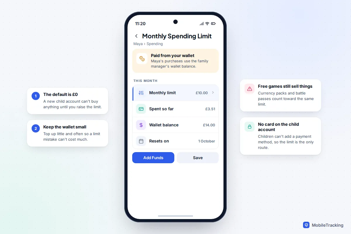 Monthly spending limit screen in the PlayStation Family app showing a £10 limit, amount spent, wallet balance and reset date