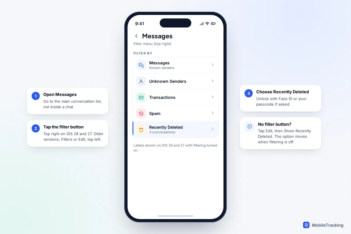 iPhone Messages filter menu on iOS 26 listing Messages, Unknown Senders, Transactions, Spam and a highlighted Recently Deleted option