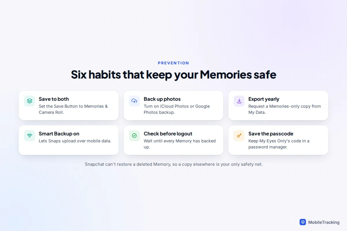 Checklist of six habits that protect Snapchat Memories, including saving to camera roll and exporting data regularly