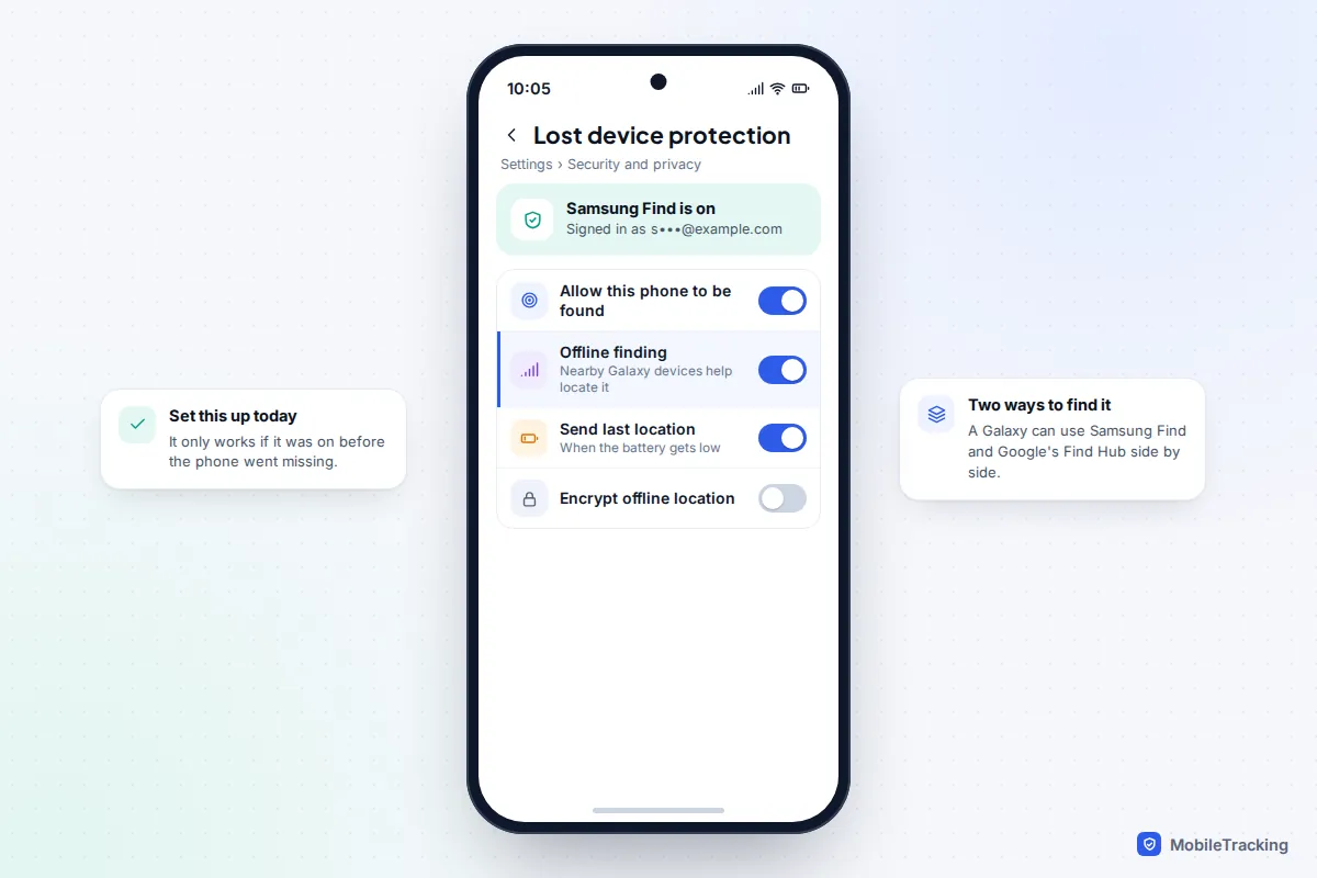 Samsung Lost device protection settings with Allow this phone to be found, Offline finding and Send last location switched on