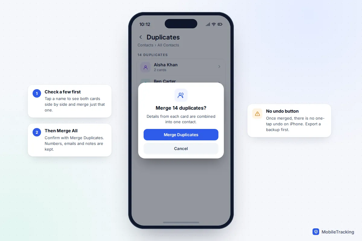 iPhone Duplicates screen listing four names with a Merge Duplicates confirmation dialog on top