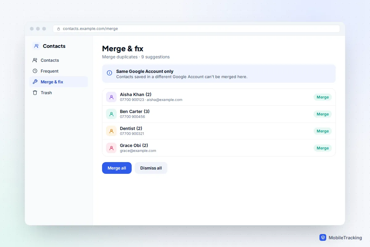 Google Contacts Merge and fix page in a browser listing four duplicate suggestions with Merge buttons