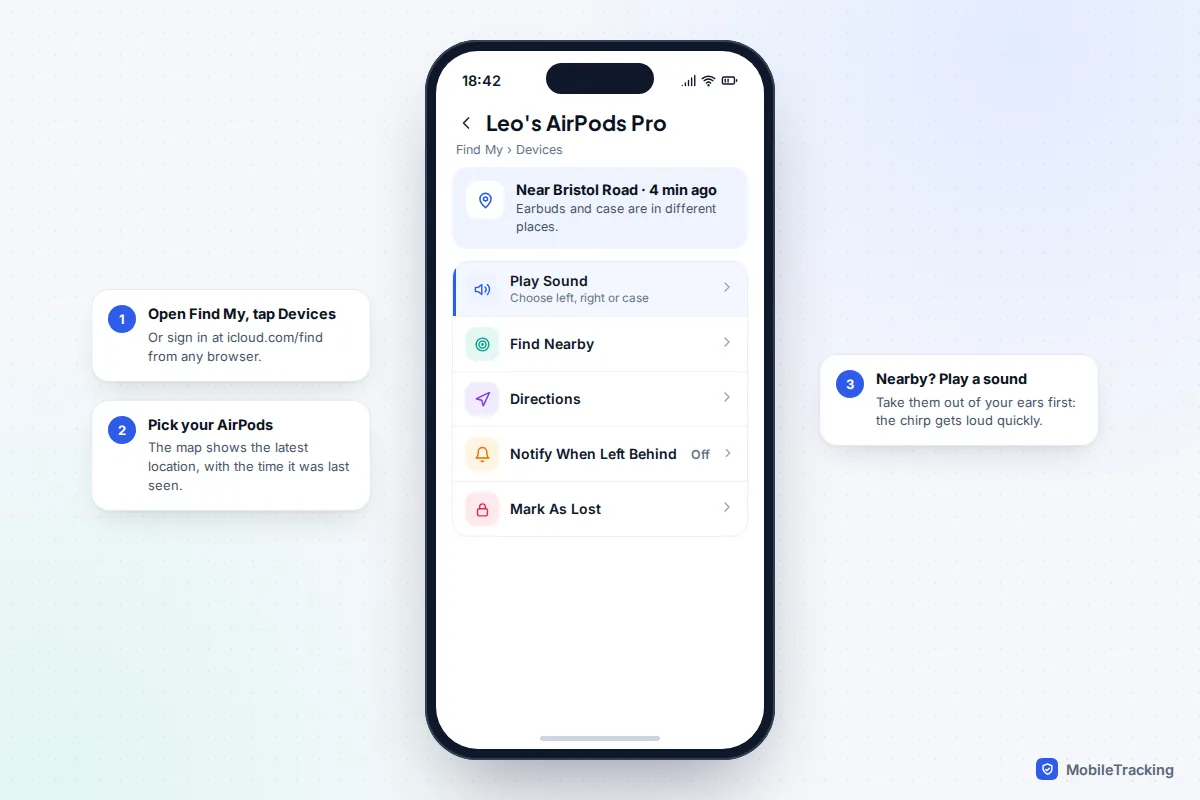 Find My app on iPhone showing an AirPods Pro device page with Play Sound, Find Nearby, Directions and Mark As Lost options