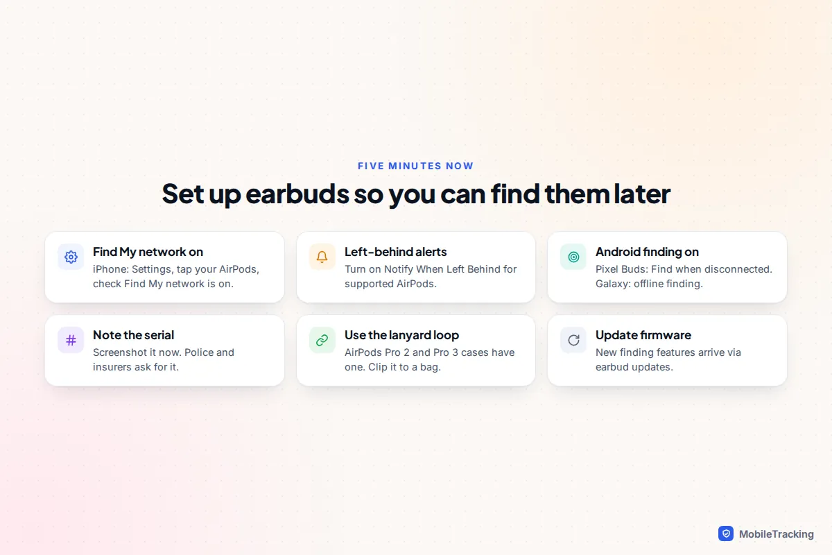 Checklist of six set-up steps for finding earbuds later, including Find My network, left-behind alerts, Android finding and noting the serial number