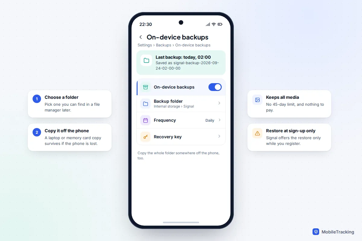 Android Signal on-device backups screen with backups turned on, a chosen backup folder, a daily schedule and the last backup time