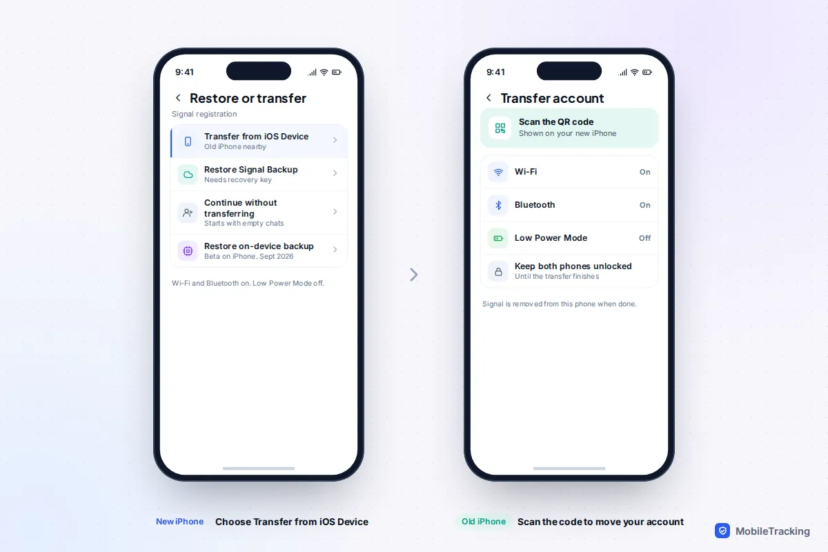 Two phones side by side: a new iPhone showing Signal's restore or transfer options and an old iPhone ready to scan the transfer QR code