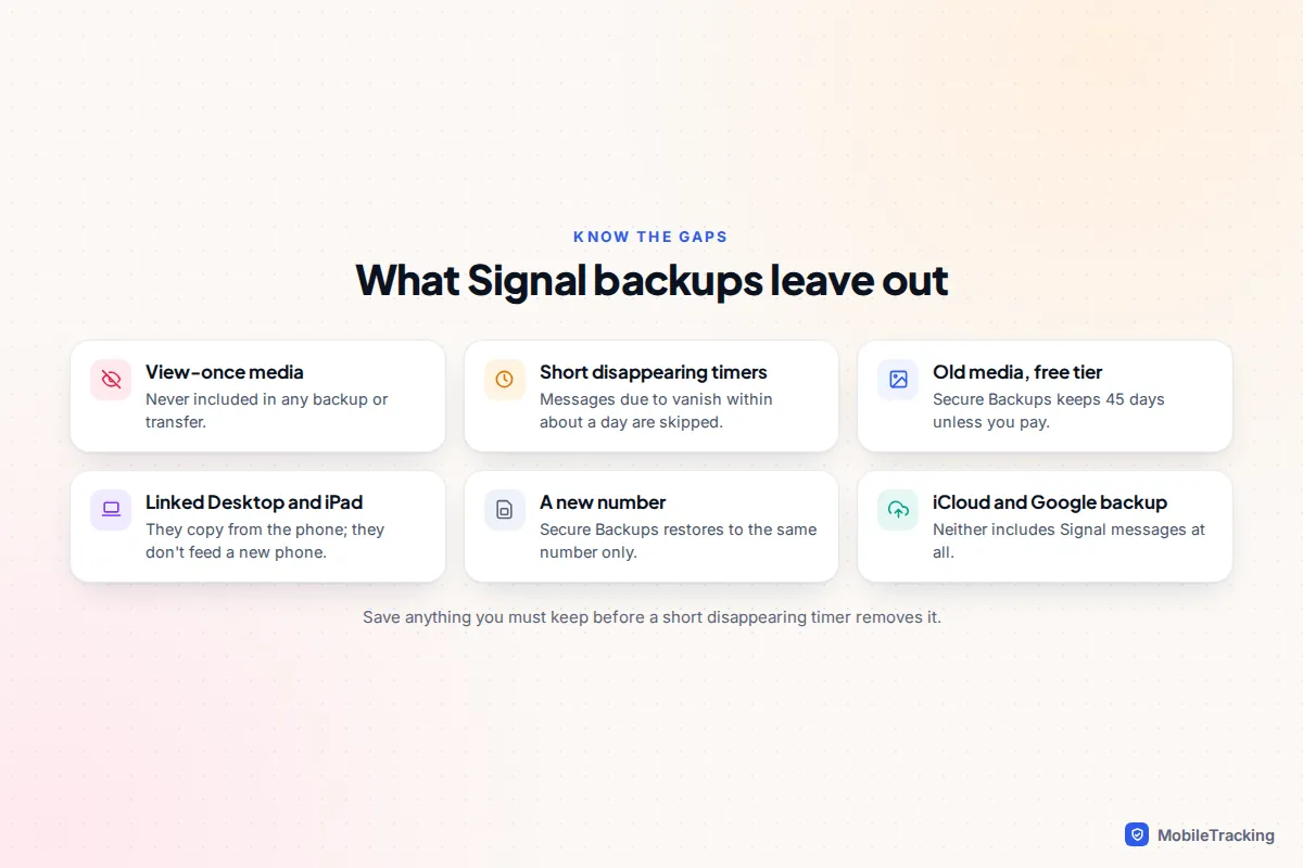 Checklist of items Signal backups leave out, including view-once media, short disappearing messages, old media on the free tier and linked devices