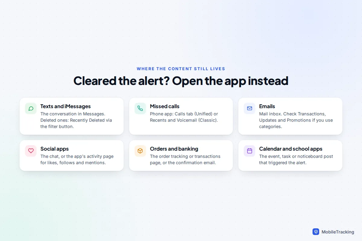 Infographic matching common notification types to the place inside each app where the content can still be found