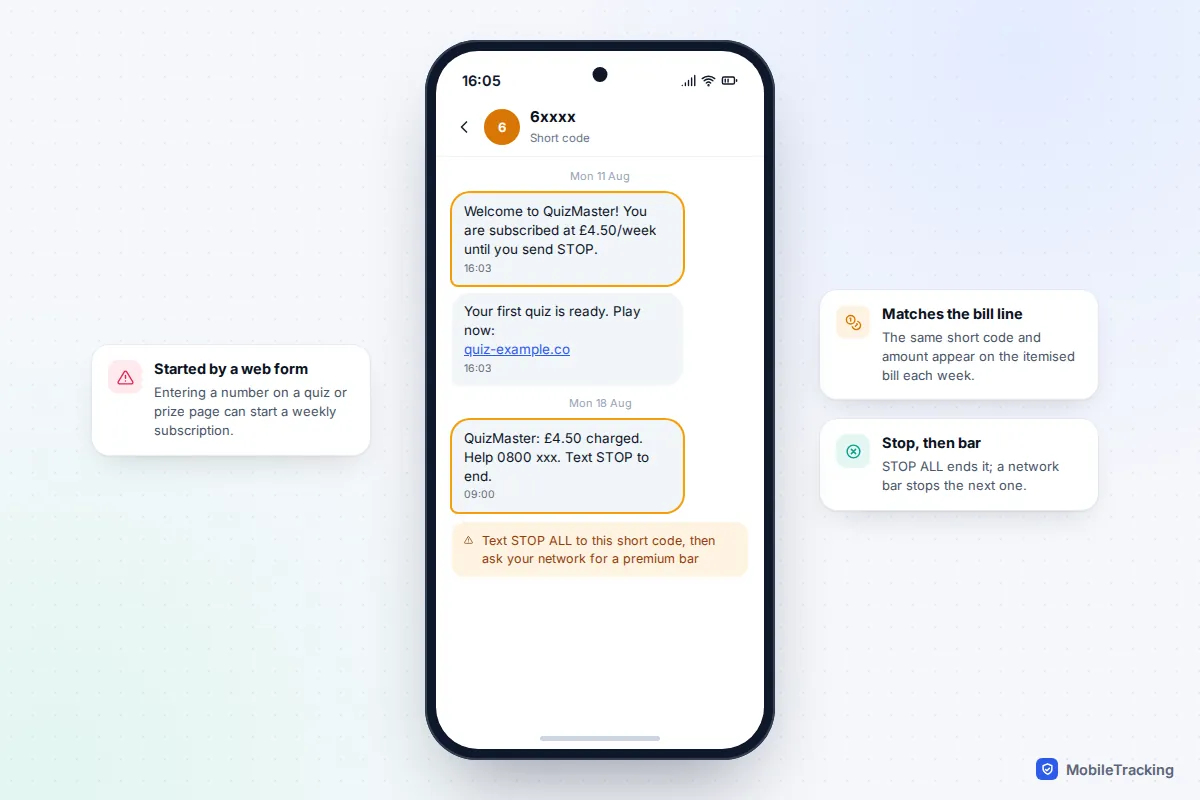 Chat from a short code confirming a weekly quiz subscription at 4.50 pounds a week, with instructions to text STOP