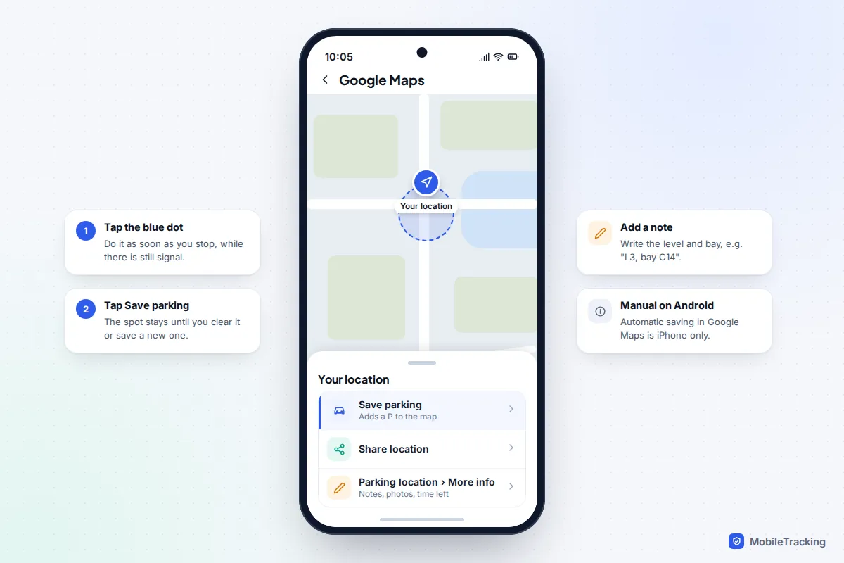 Google Maps on an Android phone with the blue location dot tapped and the Save parking option highlighted