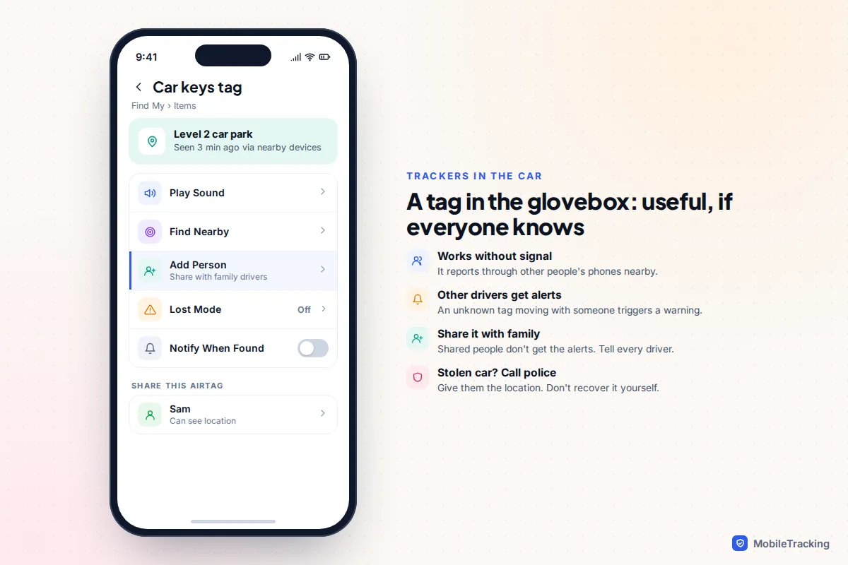 Tracker in a car explained: finds the car through nearby phones, sends anti-stalking alerts to other drivers, share it with family