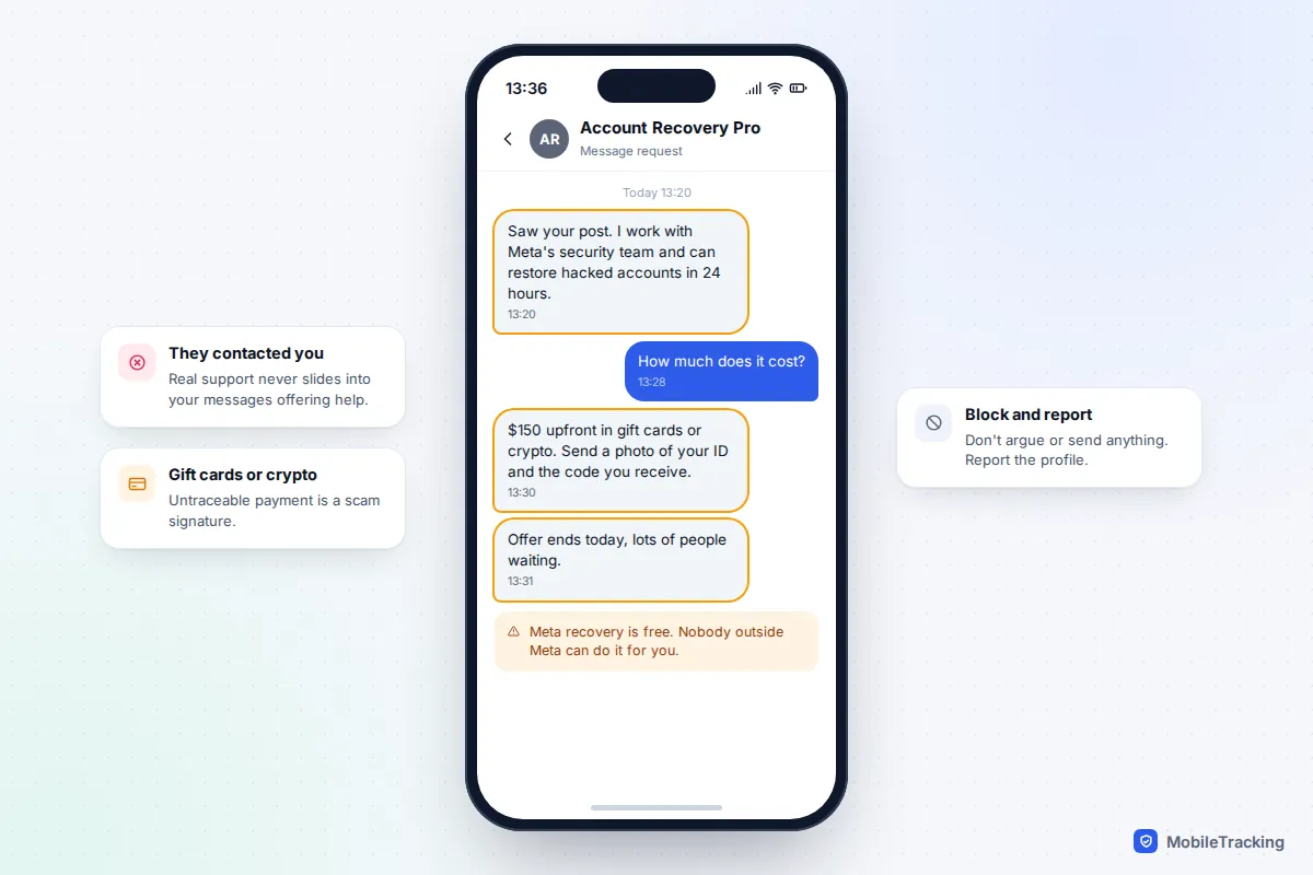 Chat from a stranger claiming to be an account recovery expert, offering to restore a hacked Facebook account for a fee paid in gift cards or crypto