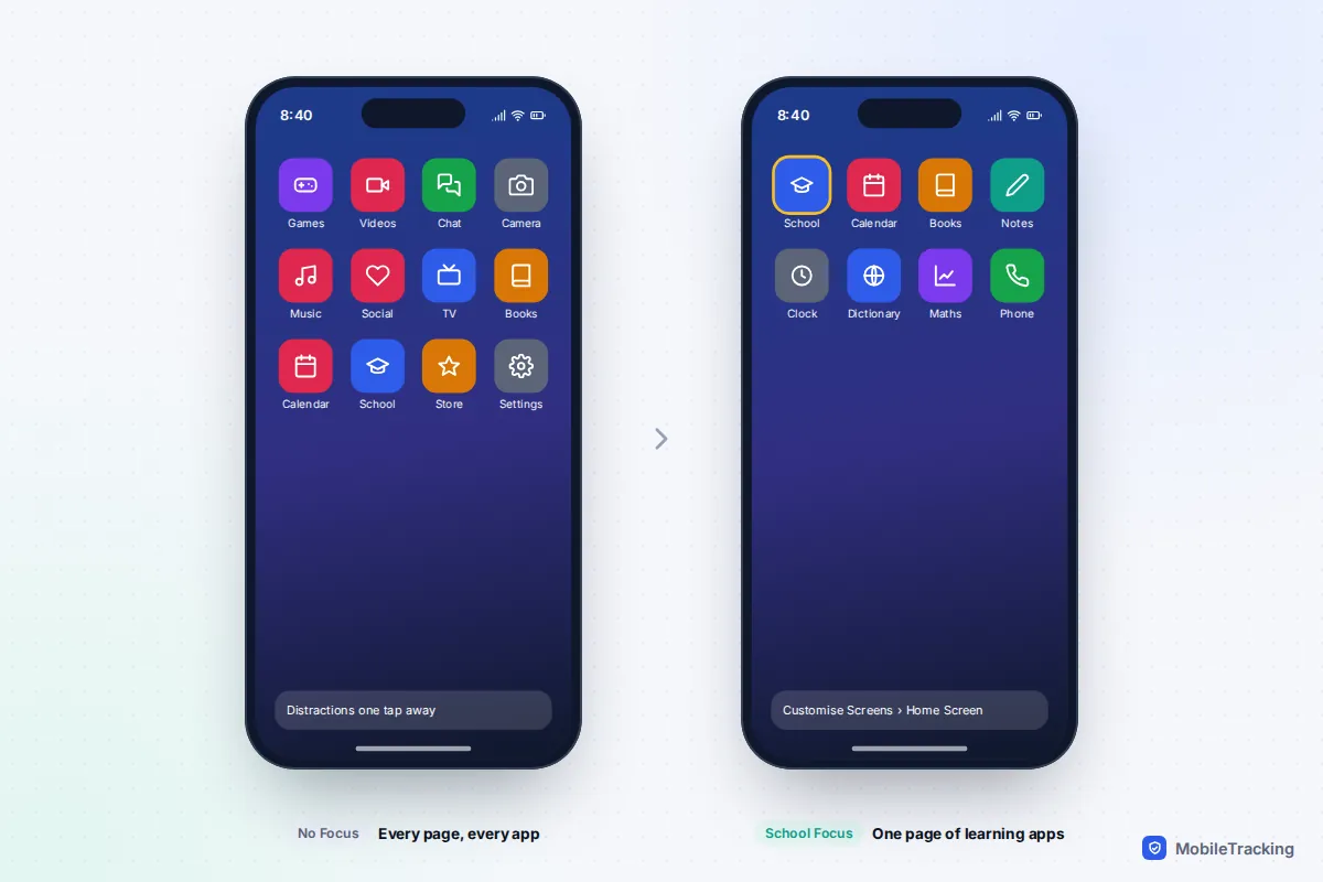 Two iPhones comparing a normal Home Screen full of apps with a School Focus Home Screen page showing only learning and calendar apps