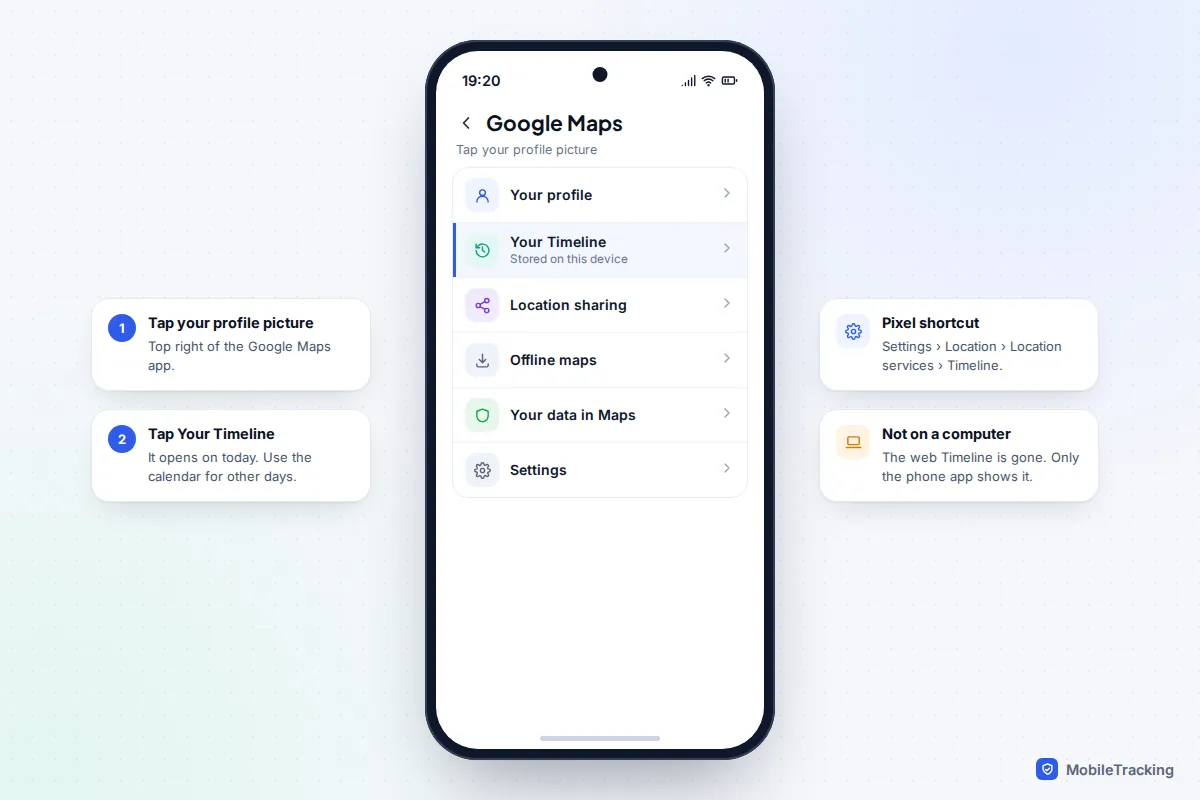 Google Maps profile menu on an Android phone with the Your Timeline option highlighted