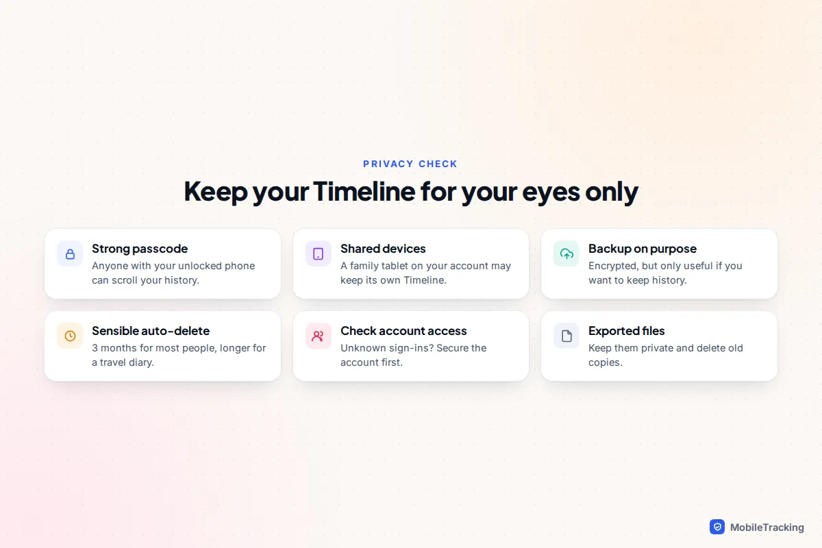 Privacy checklist for Google Timeline: phone passcode, shared devices, backup, auto-delete, account access and exported files